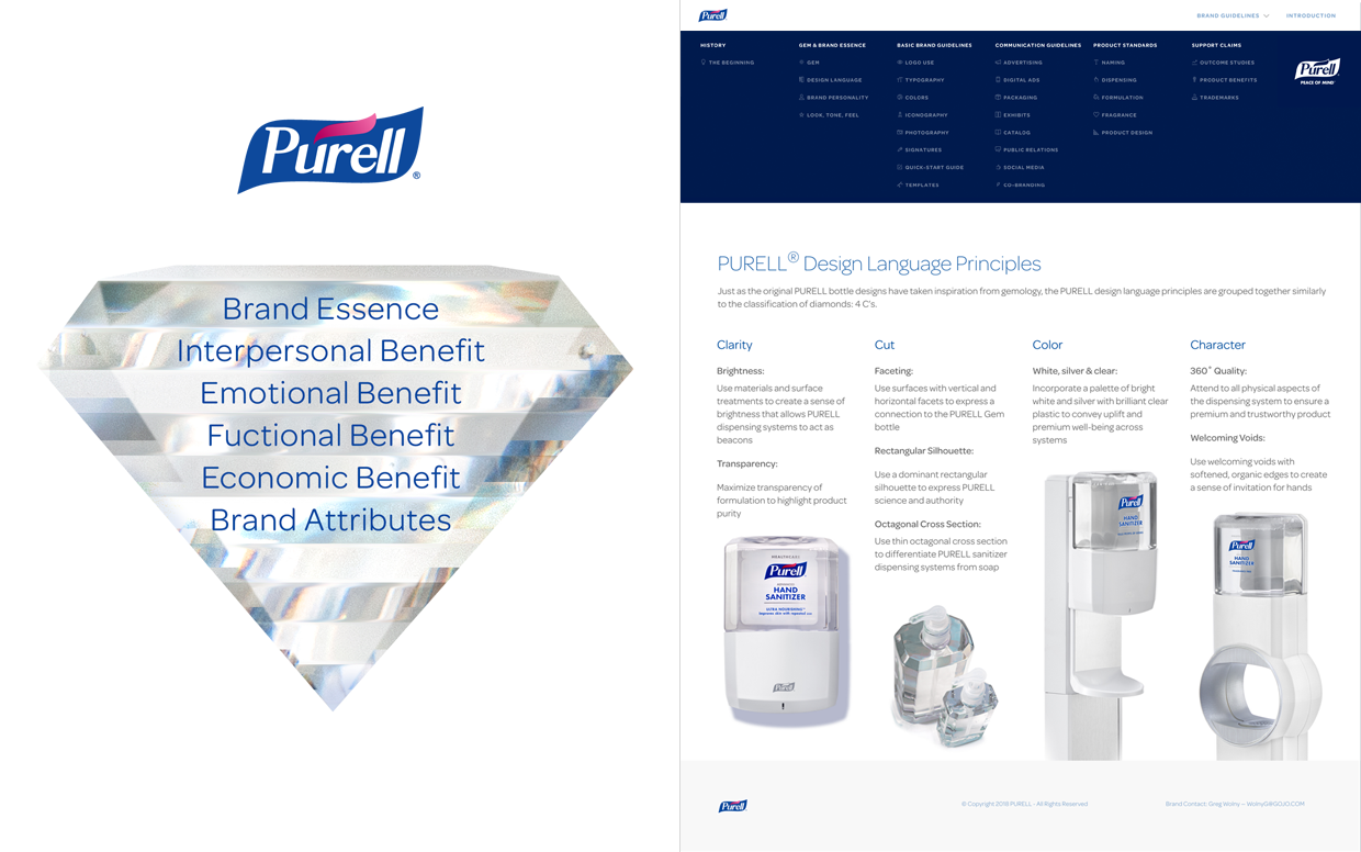 Purell Microsite